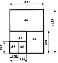 R5
